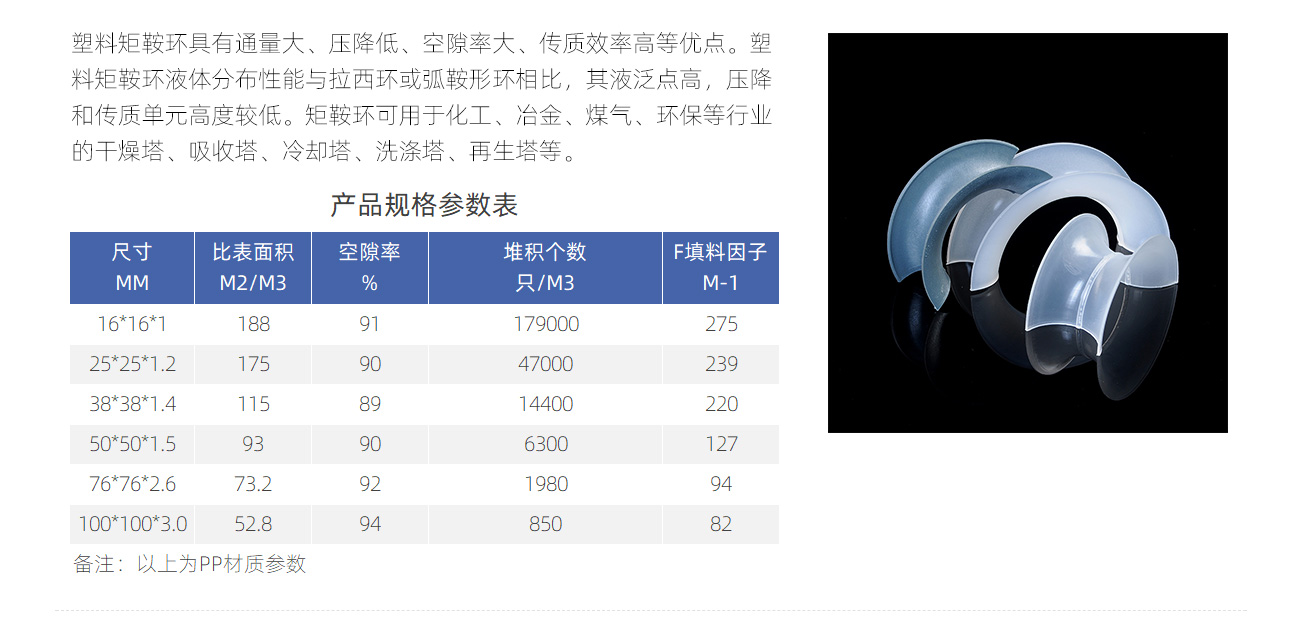 塑料矩鞍環(huán)1300_04.jpg