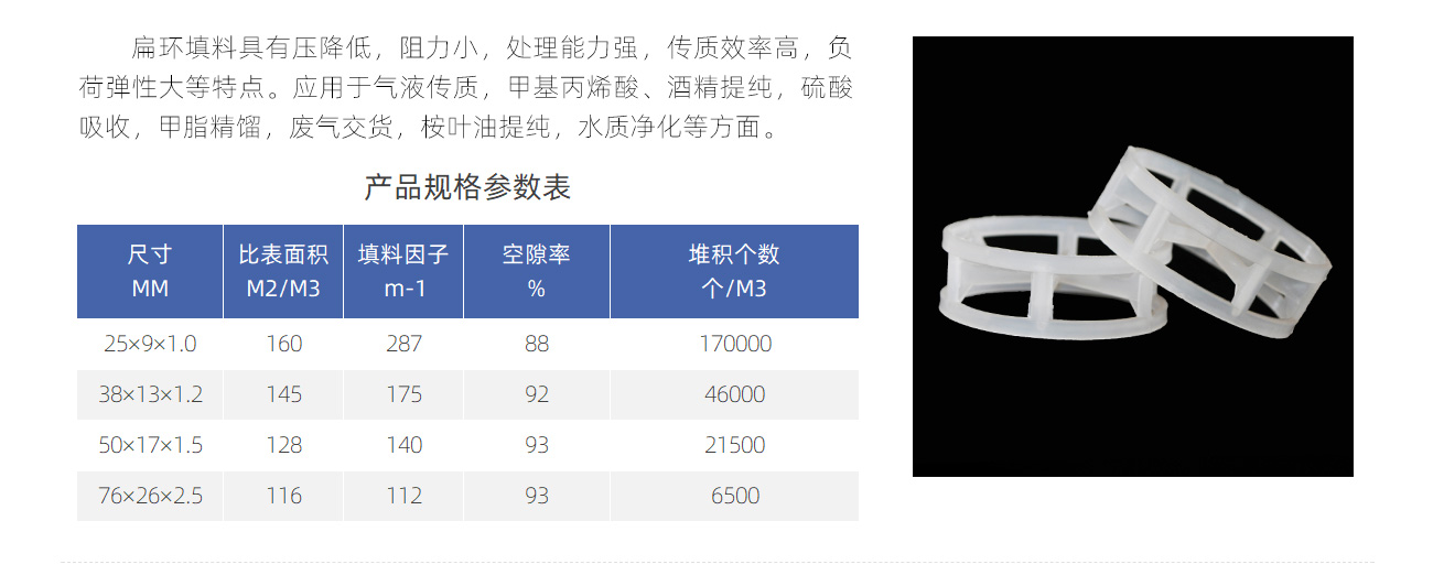 塑料扁環(huán)1300_04.jpg