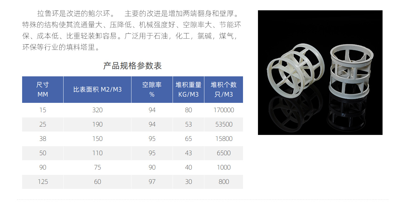 塑料拉魯環(huán)1300_04.jpg